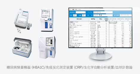 糖尿病検査機器（HbA1C)/免疫反応測定装置 (CRP)/生化学自動分析装置/血球計数器
